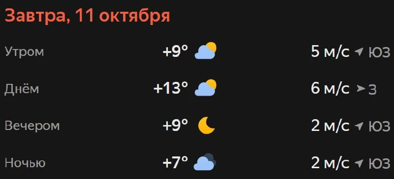 Прогноз погоды☀️