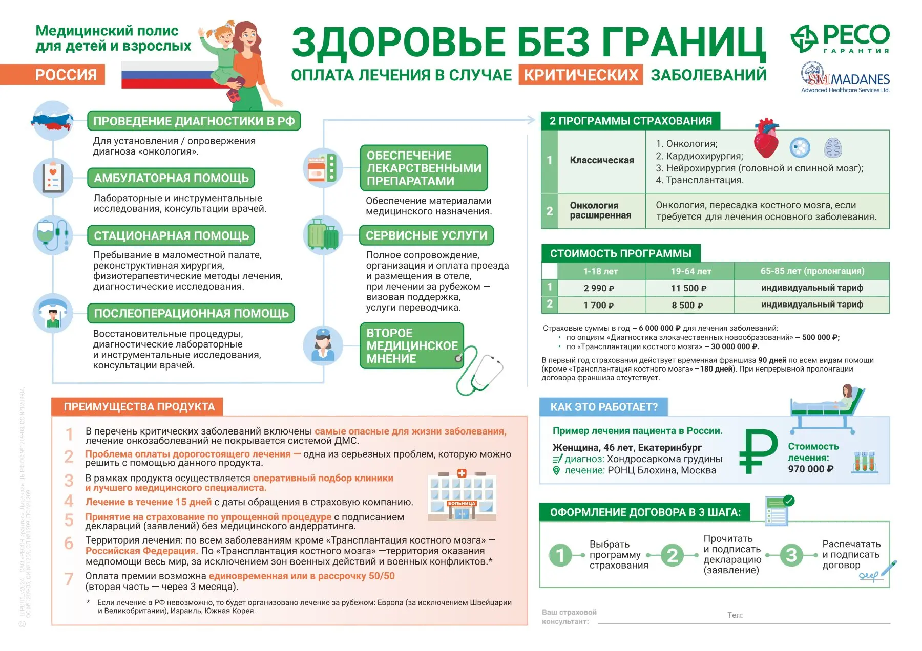 Друзья, в комментариях к этому посту я подробно описала, как работает полис, прошу вас,...