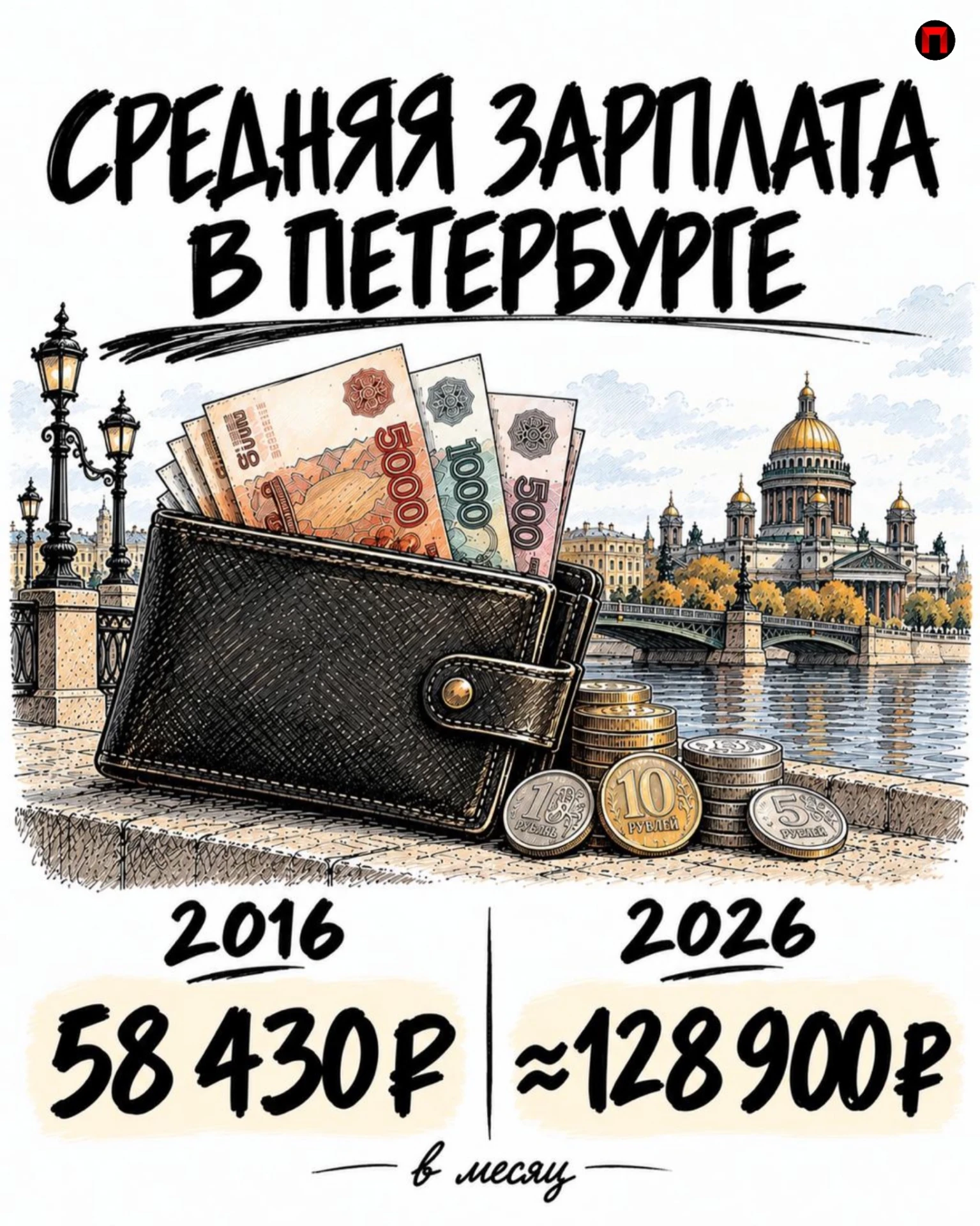 Совсем скоро на календаре будет 2027 год! 🕰️