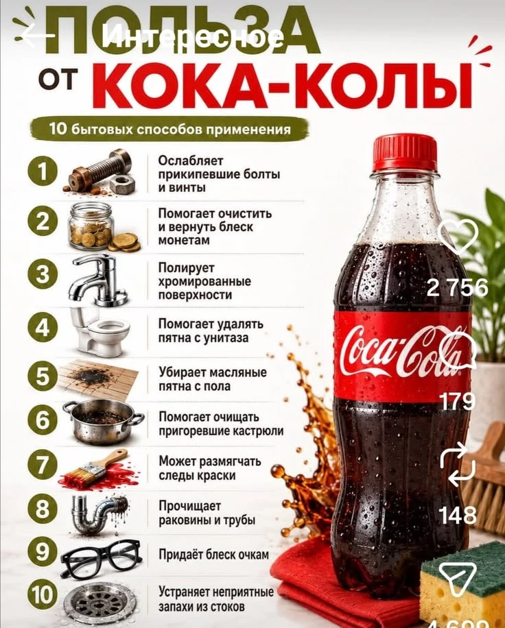 🥤 Неожиданные лайфхаки: Польза Кока-Колы в быту