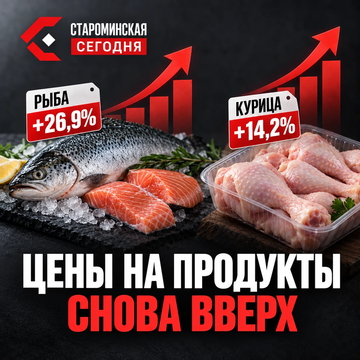 🐟 Рыба на Кубани подорожала почти на треть