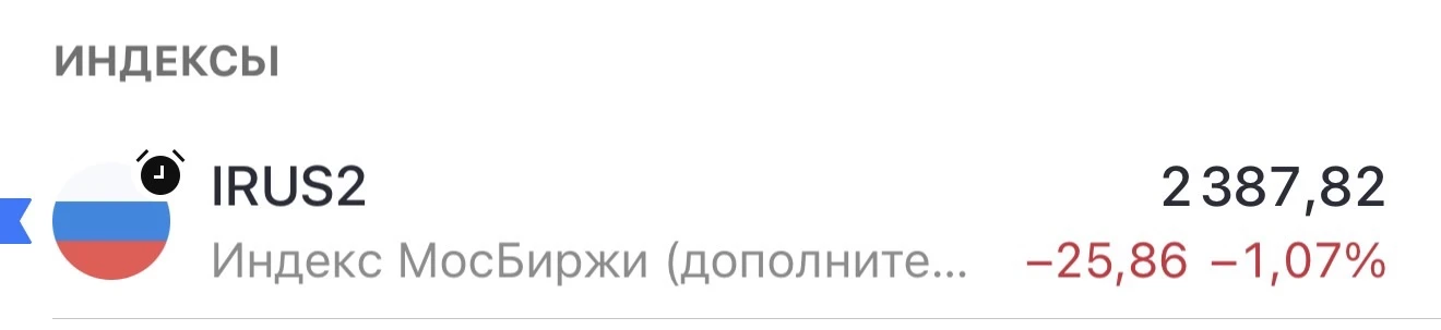 По индексу ближайшая остановка 2380 пунктов. Там уже буду принимать решение. Завтра воз...