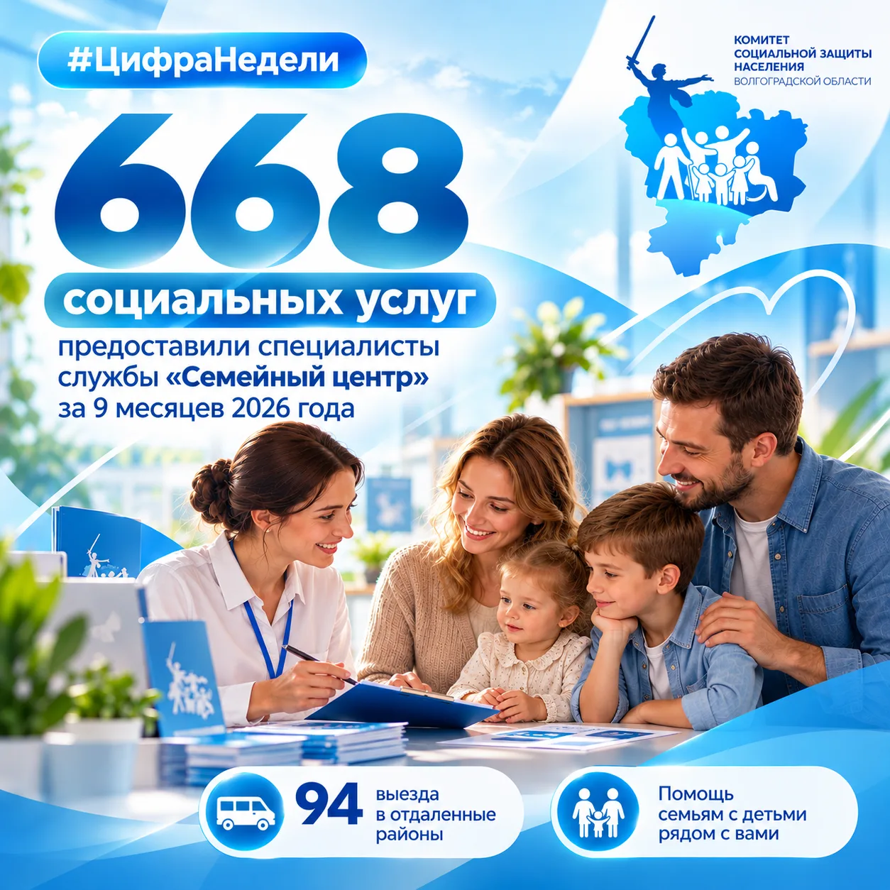 #ЦифраНедели: 668 социальных услуг предоставлено семейными центрами