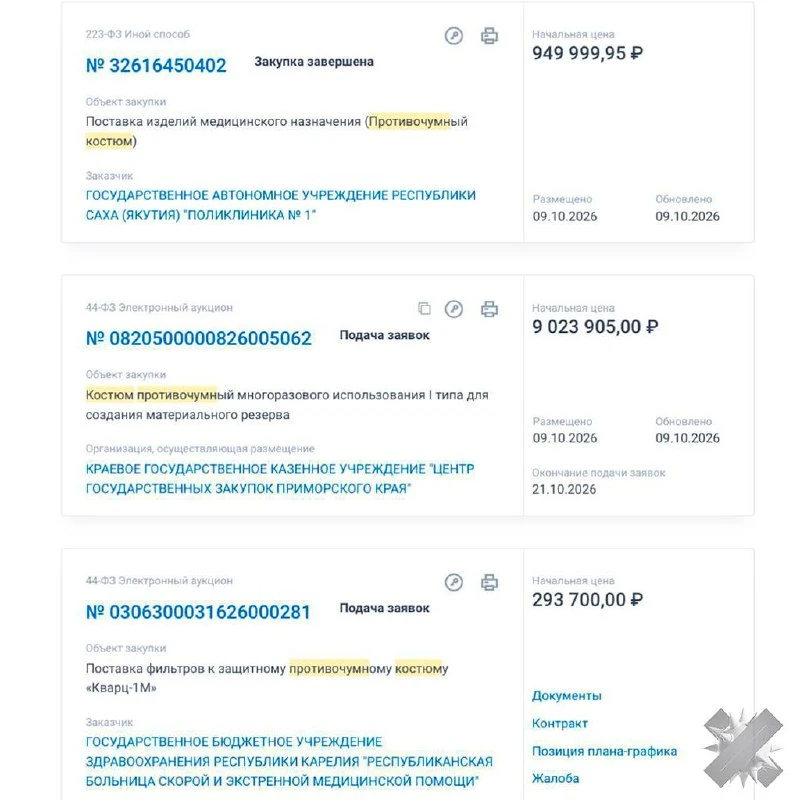 В Приморье массово закупают противочумные костюмы