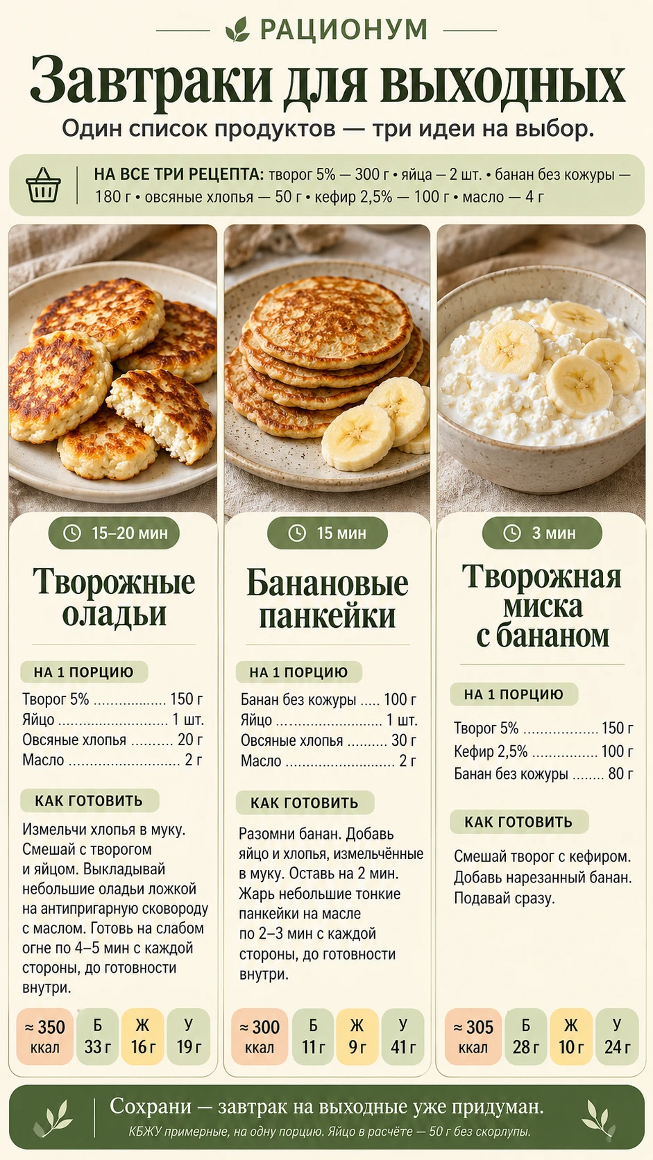 Три завтрака для выходных 💚