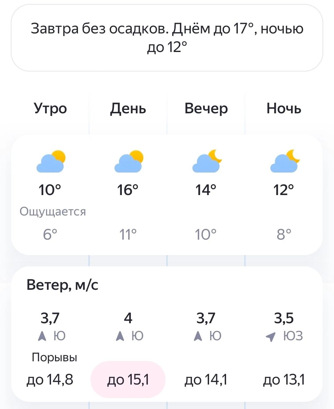 ☁️Погода в Чебоксарах на 12 Октября