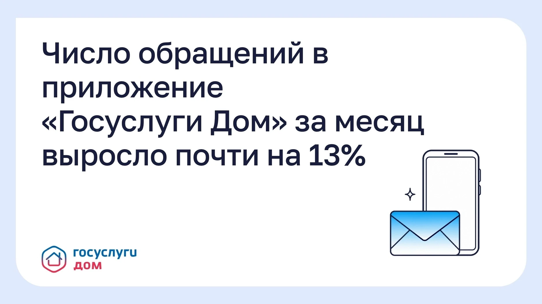 Число обращений в приложение «Госуслуги Дом» за месяц выросло почти на 13%