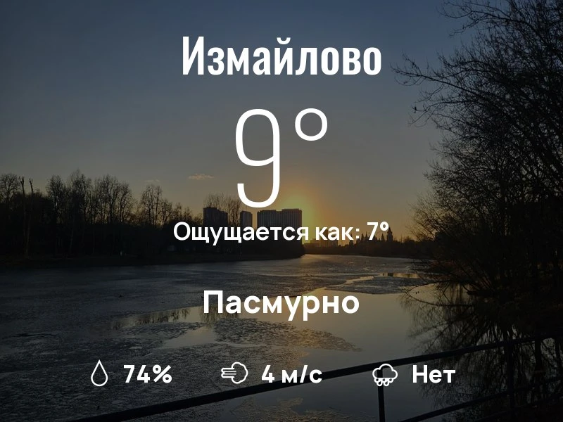 Что с погодой в Измайлово?