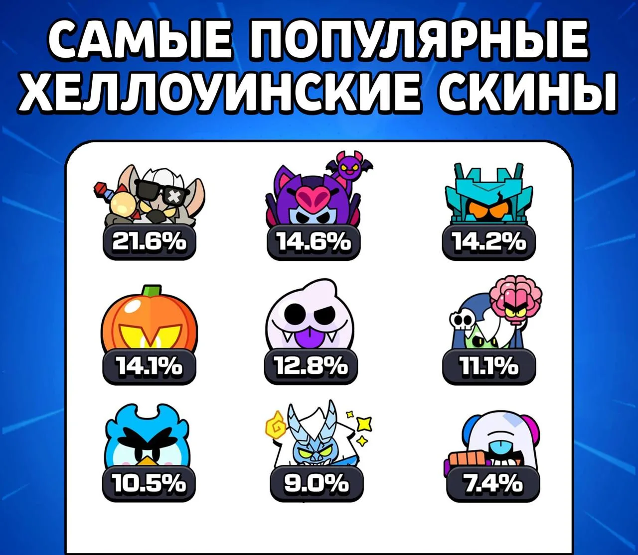 🎃ХЭЛЛОУИНСКИЙ ТОП СКИНОВ