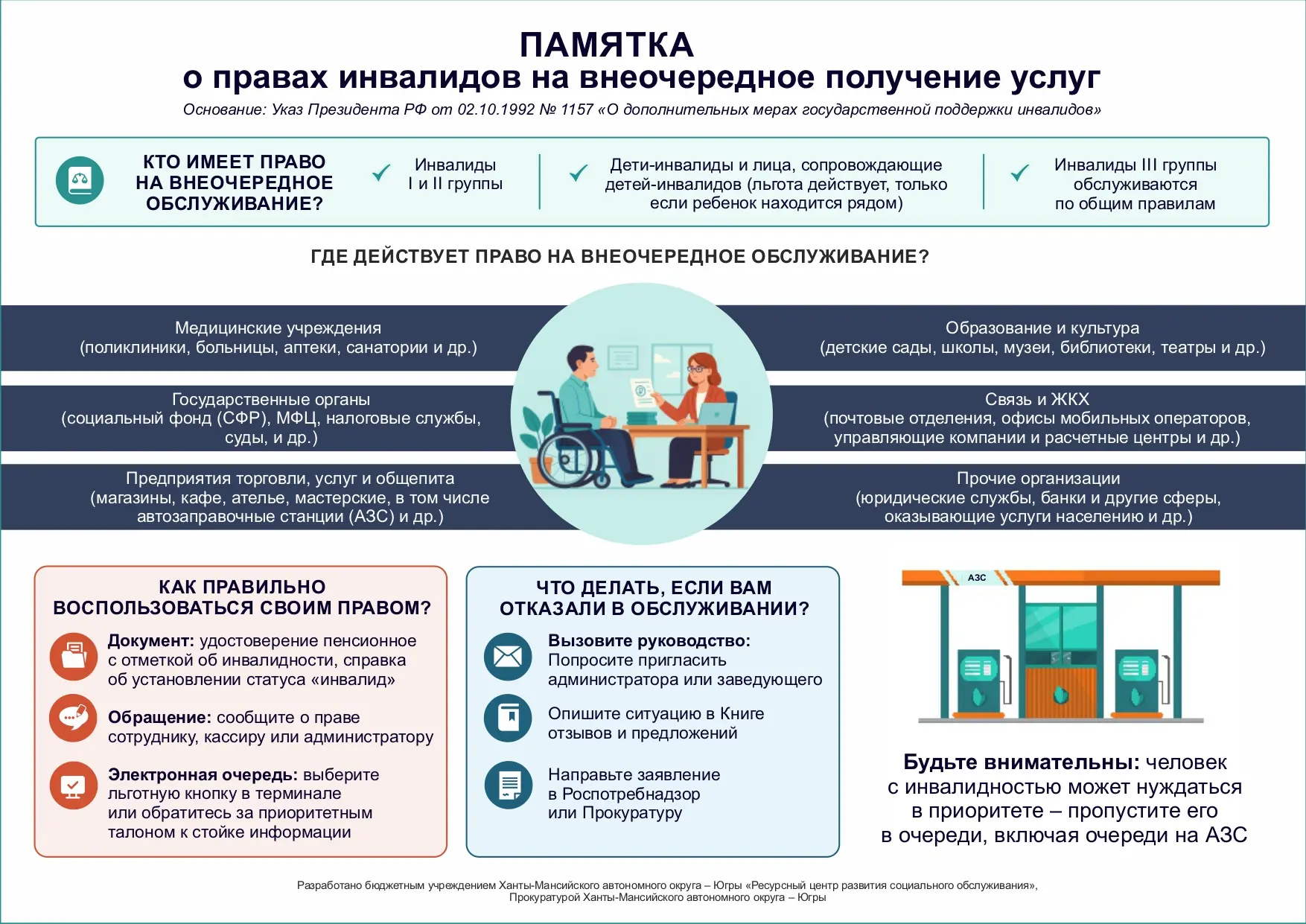 ⚡️ Важно знать каждому в Югре: право на внеочередное обслуживание — это закон, а не про...