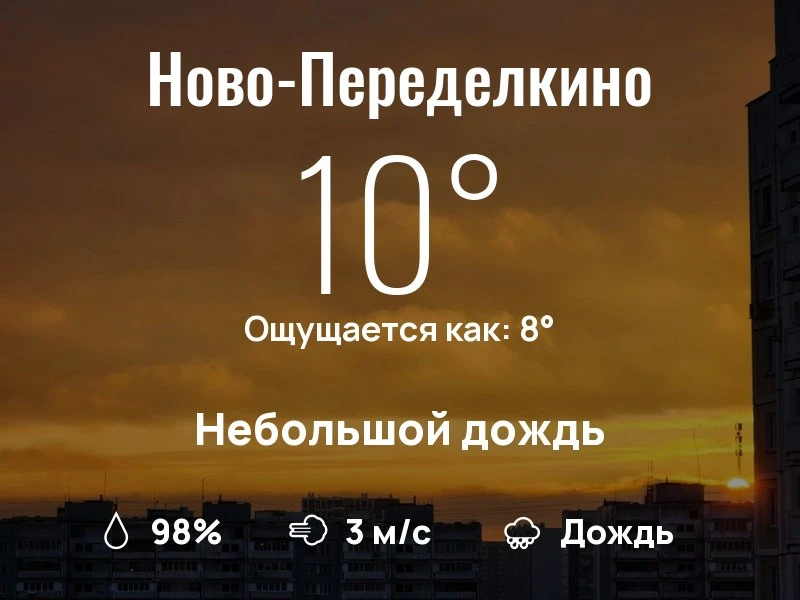 Что с погодой в Ново-Переделкино?
