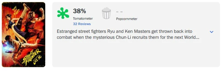 ПРИЕХАЛИ: подоспели оценки киноадаптации Street Fighter