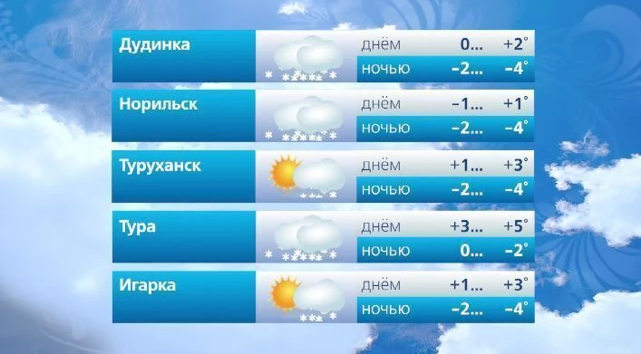 @vesti_krsk