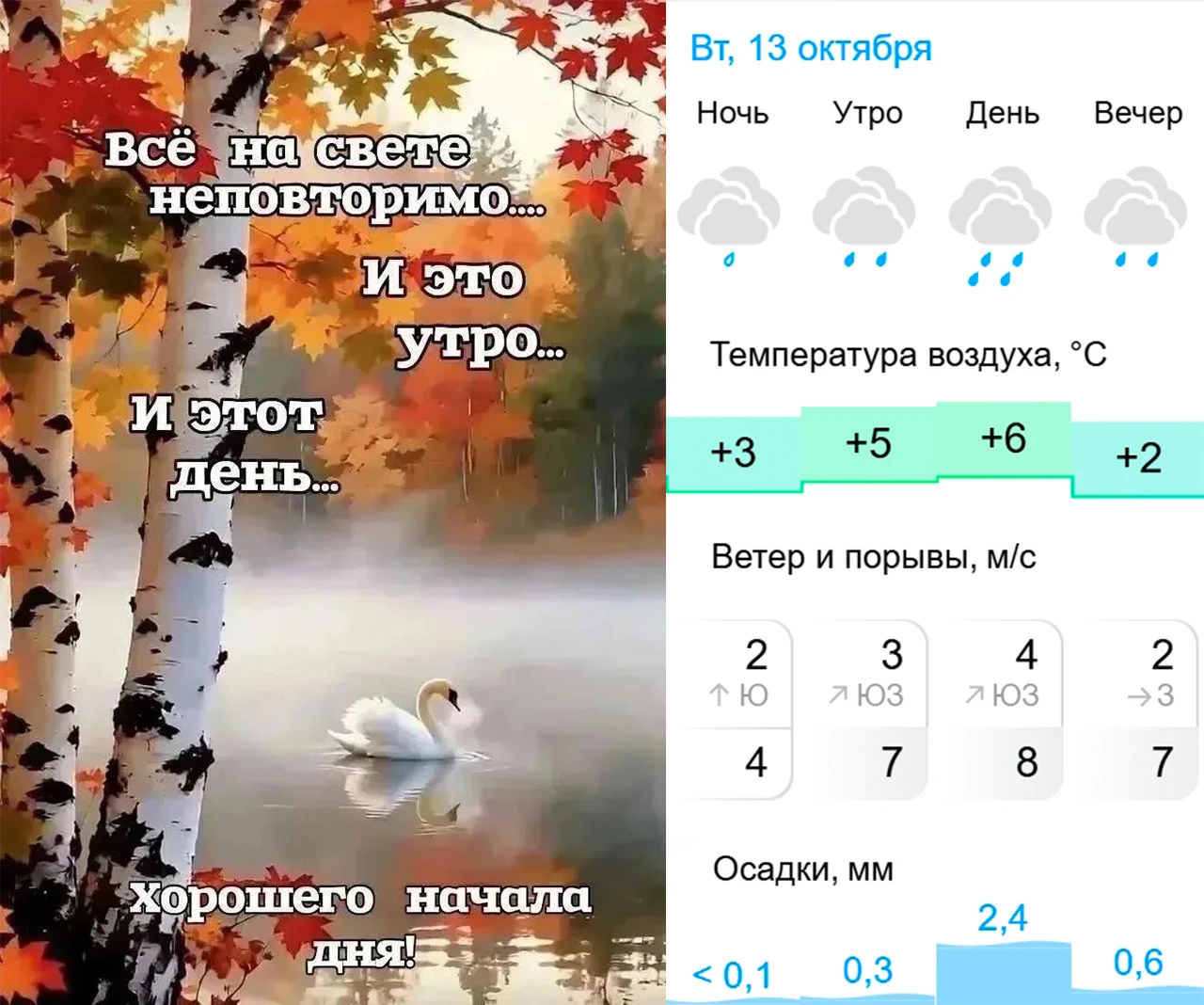 🌧️ Доброе утро!