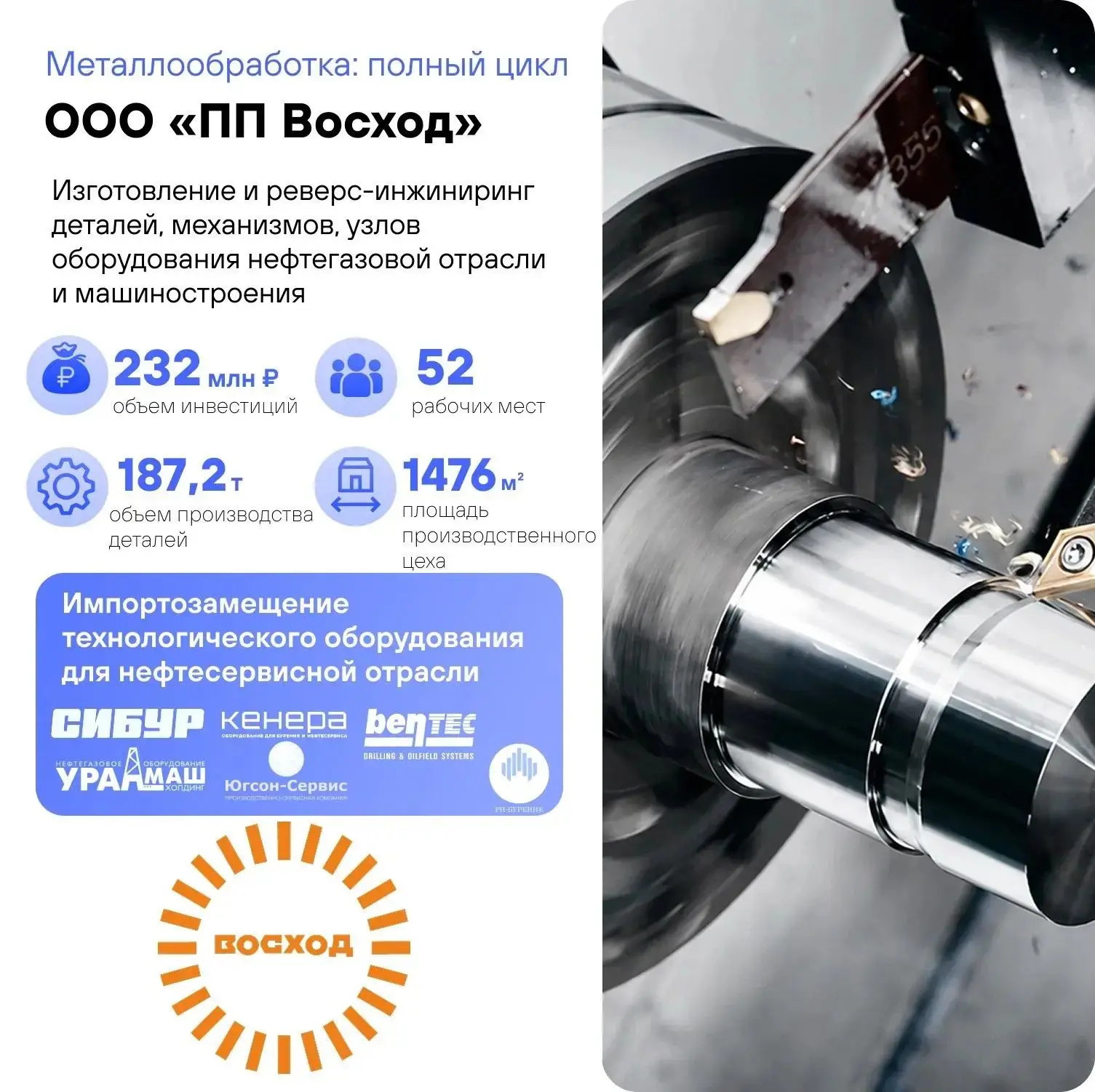 🌐 В рамках юбилейной рубрики к 25-летию Инвестиционного агентства #Инвесткоманда: перс...