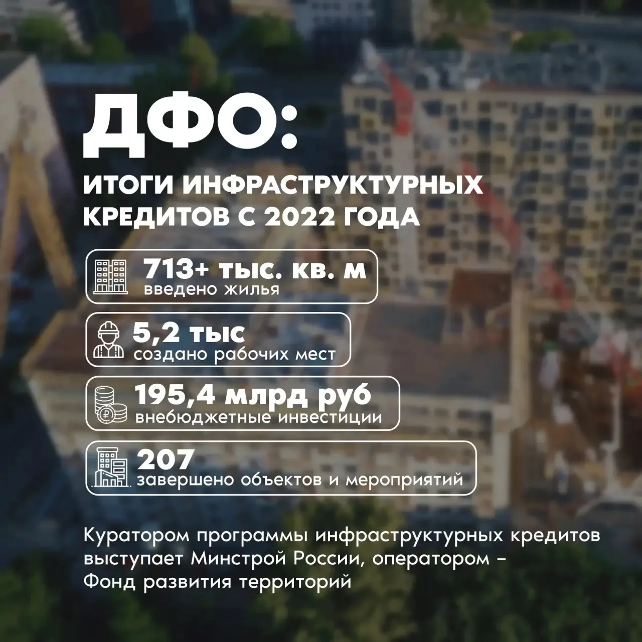 🏢 На Дальнем Востоке продолжают развивать регионы с помощью инфраструктурных кредитов
