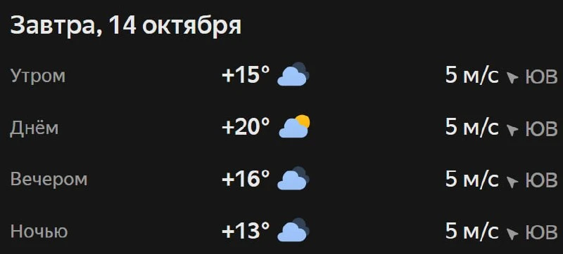 Прогноз погоды☀️
