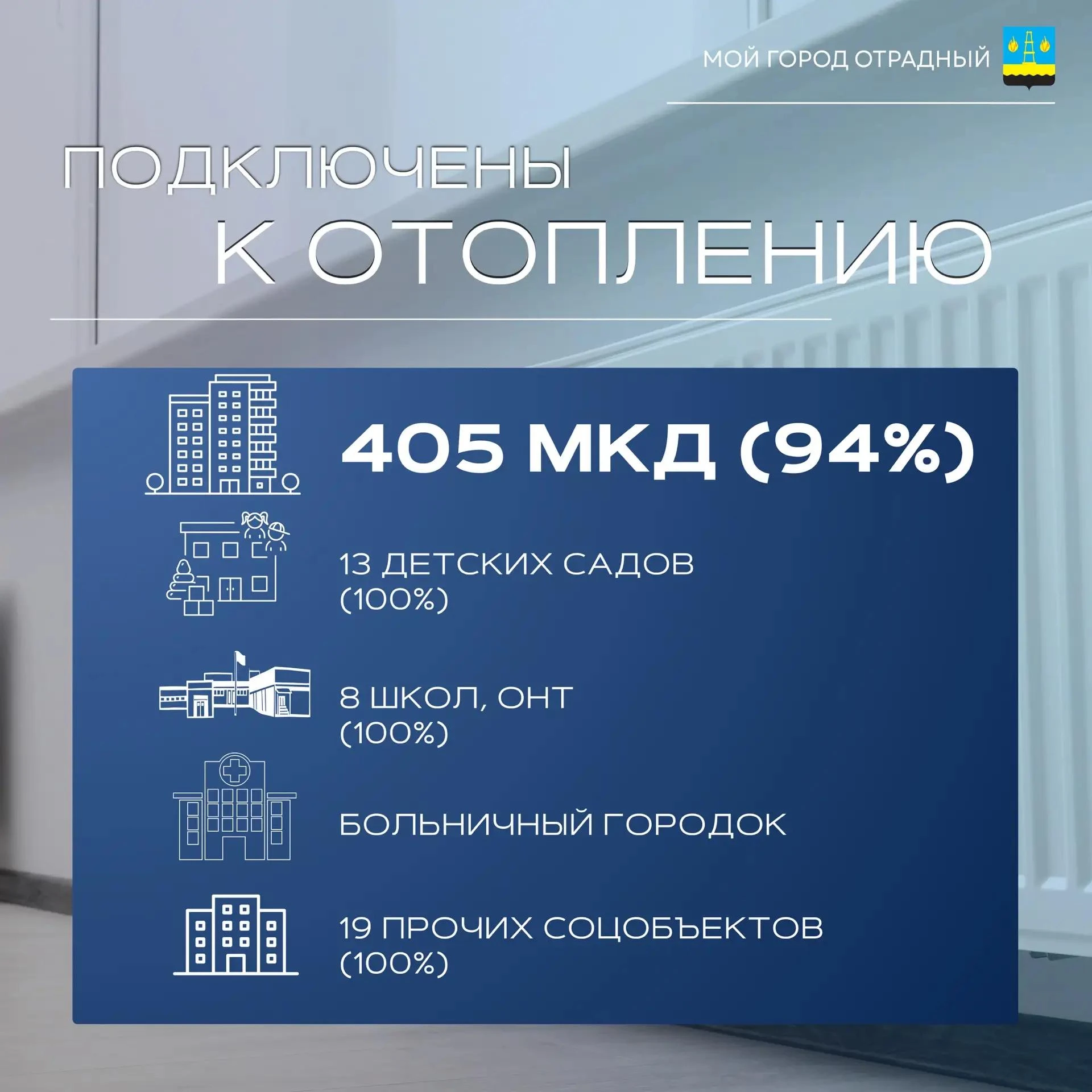 🌡️ В Отрадном отапливаются все социальные объекты и более 94% многоквартирного жилого ...