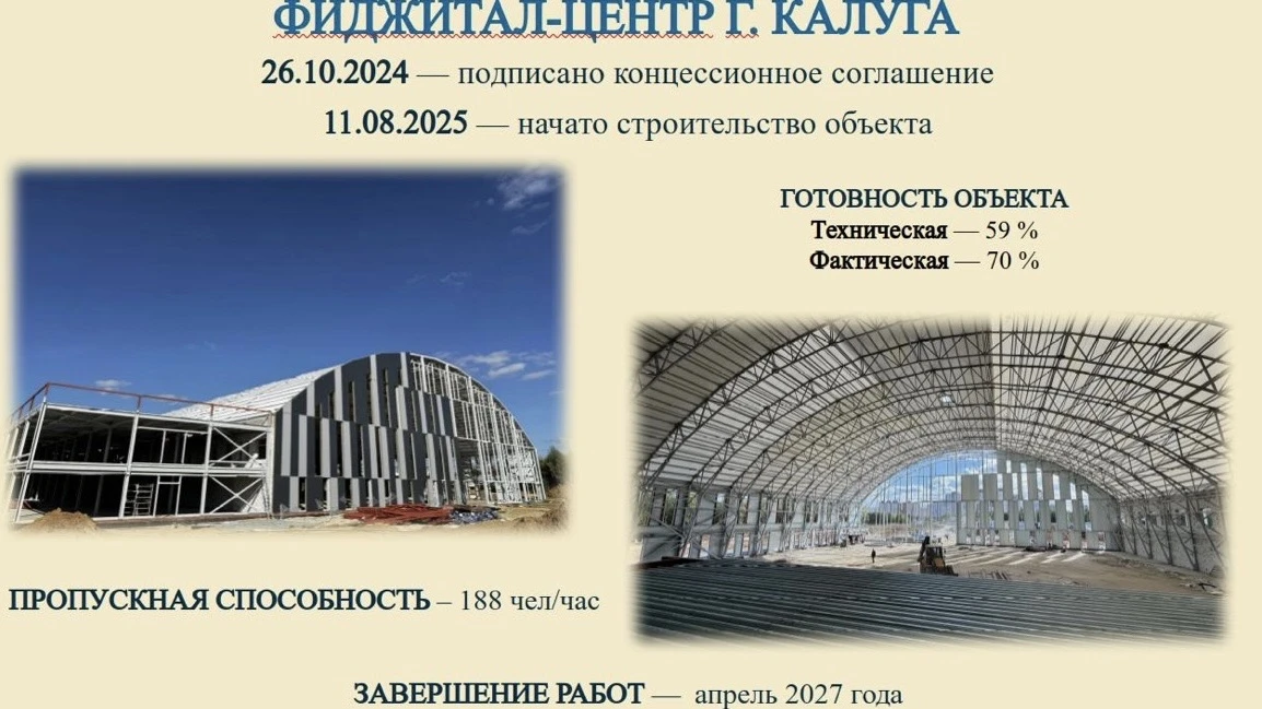 Фиджитал-центр в Калуге сдадут не в этом, а в будущем году