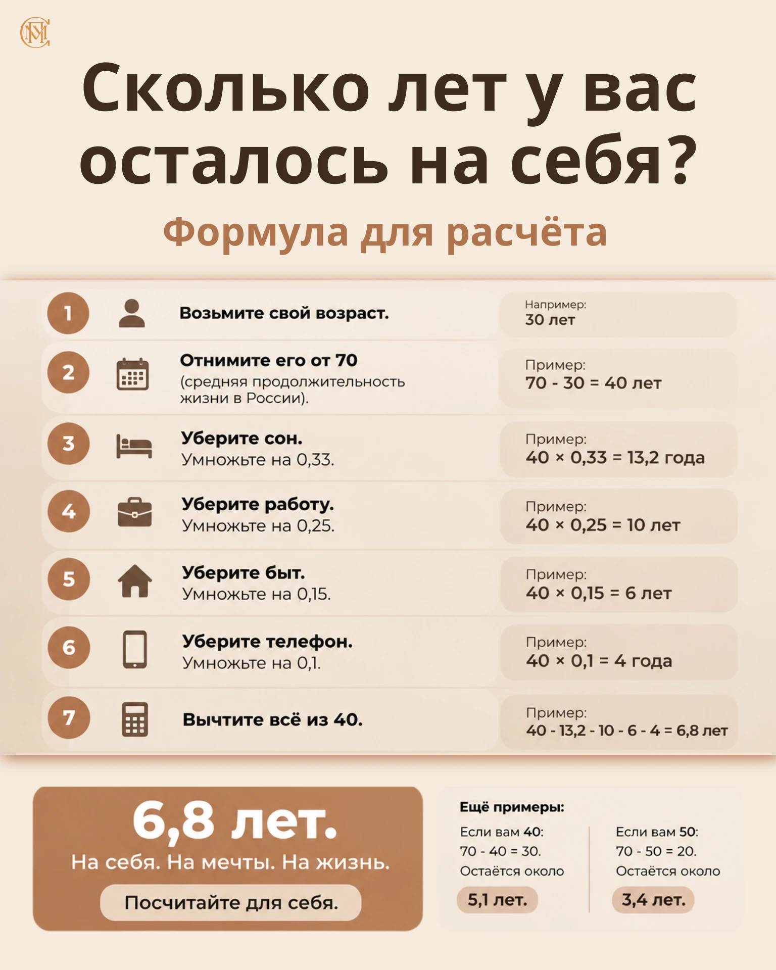 Сколько лет у вас осталось на себя?