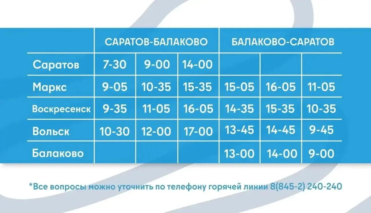 В Саратовской области изменилось расписание судов «Валдай»