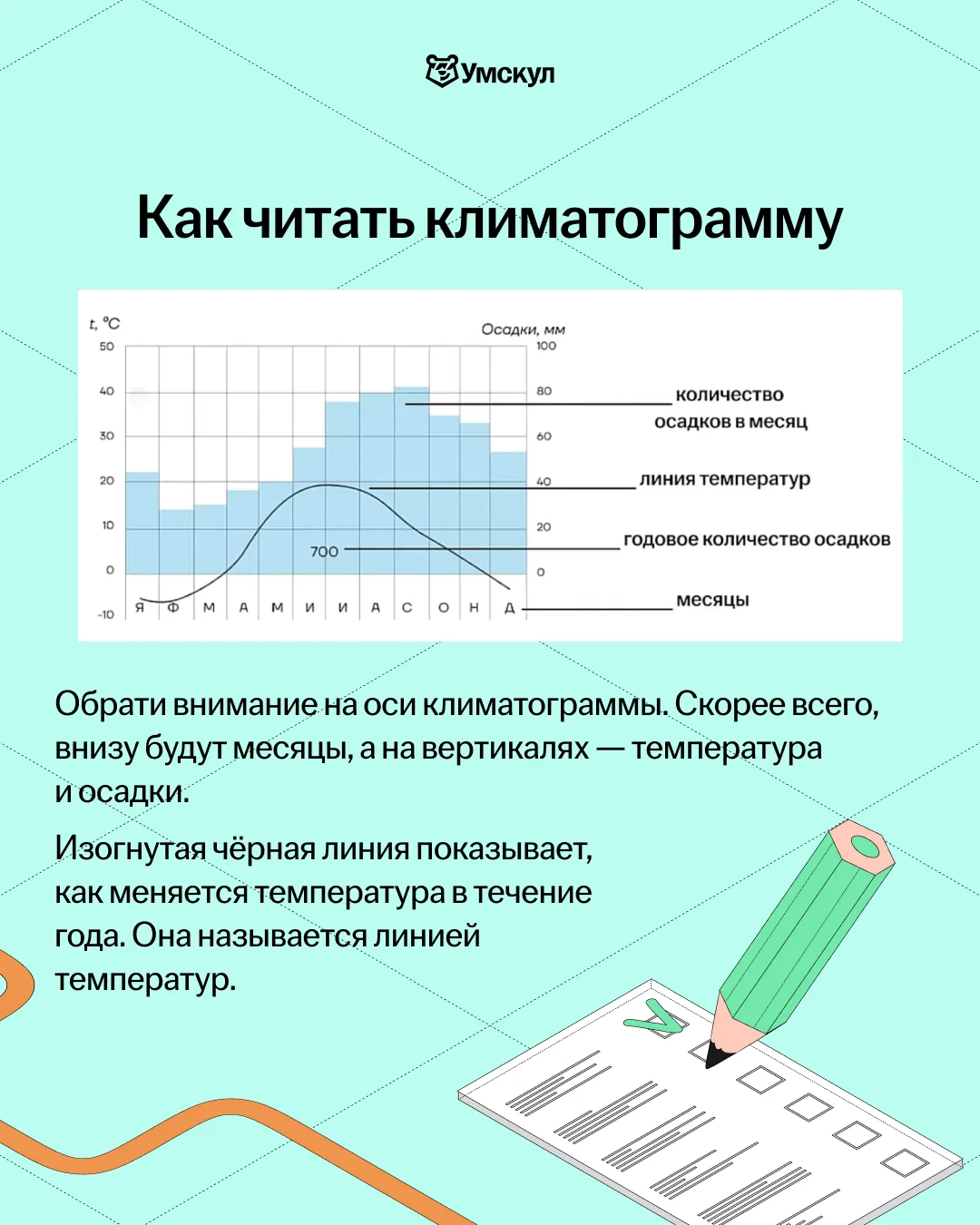 Как выполнять задание №18 ОГЭ по географии ✅
