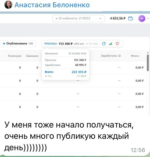 Каждую неделю я больше 10 часов разбираю блогеров начинающих и не очень.