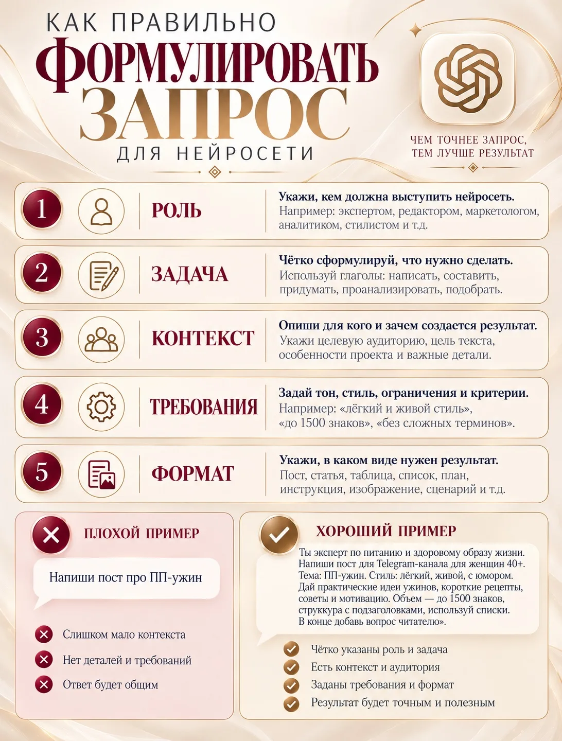 Девочки, всем привет 👋