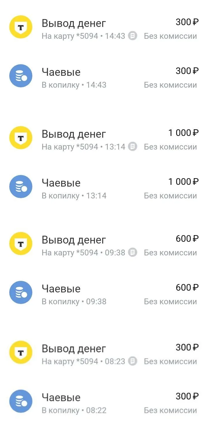 Денежный розыгрыш продолжается и постепенно набирает обороты 😎