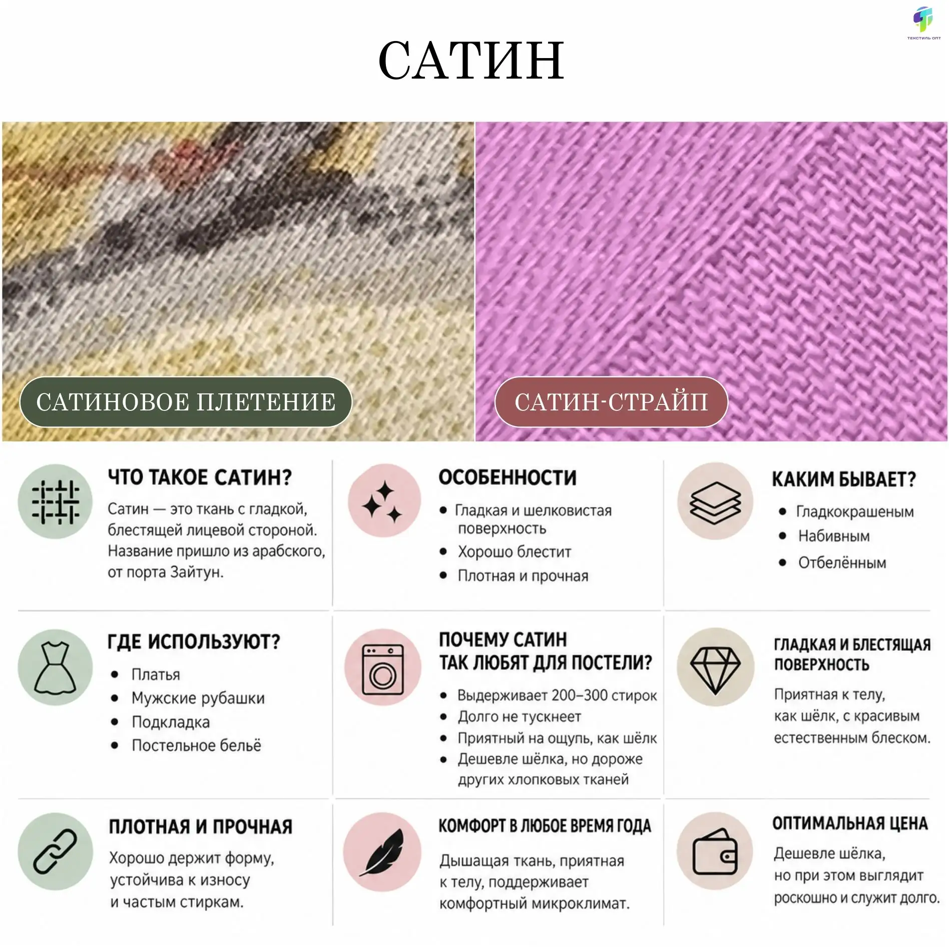 Разбираемся с сатиновой тканью в картинках  👆