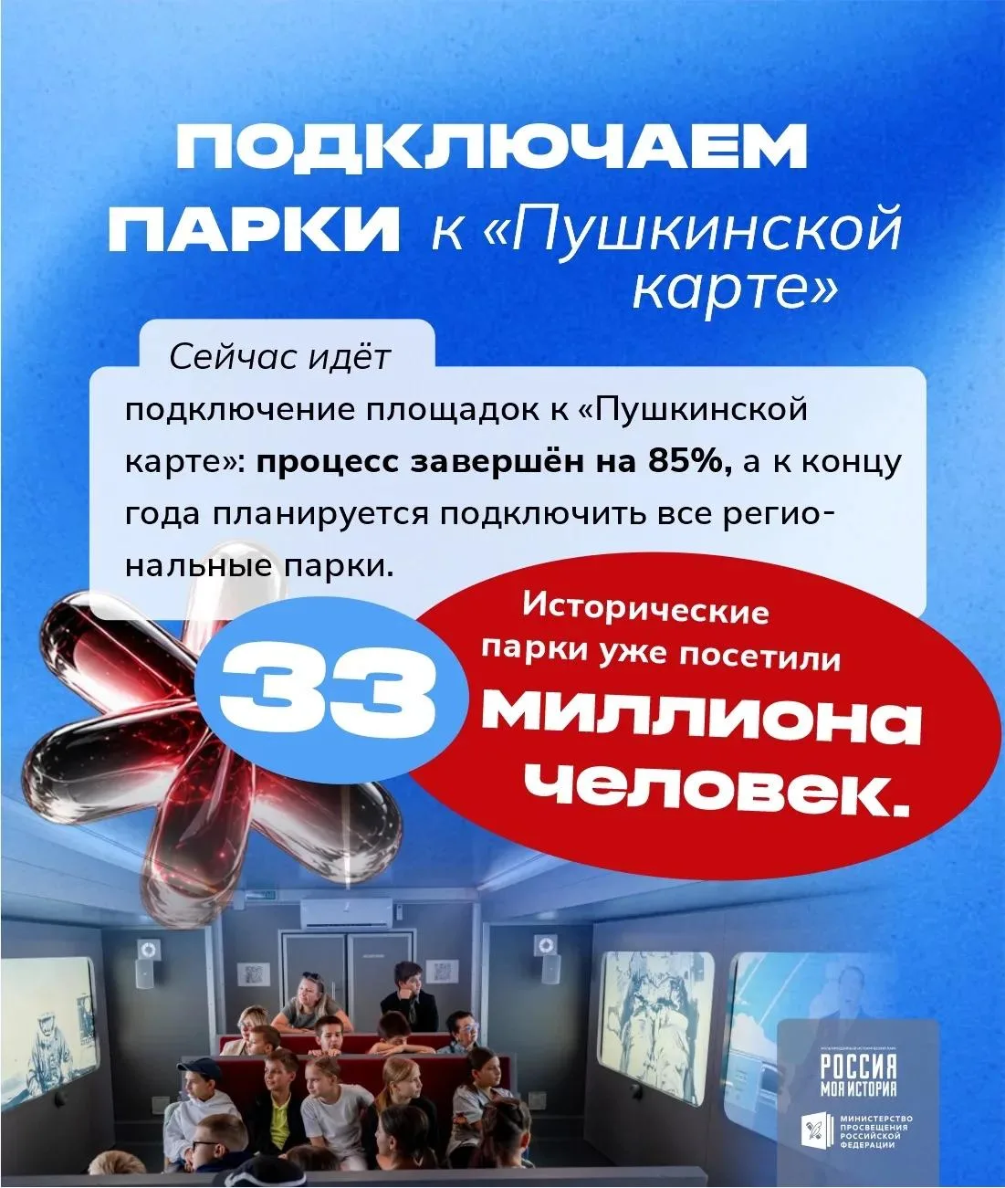 🏫 Мультимедийные исторические парки «Россия — Моя история» становятся полноценной част...