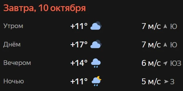 Прогноз погоды☀️