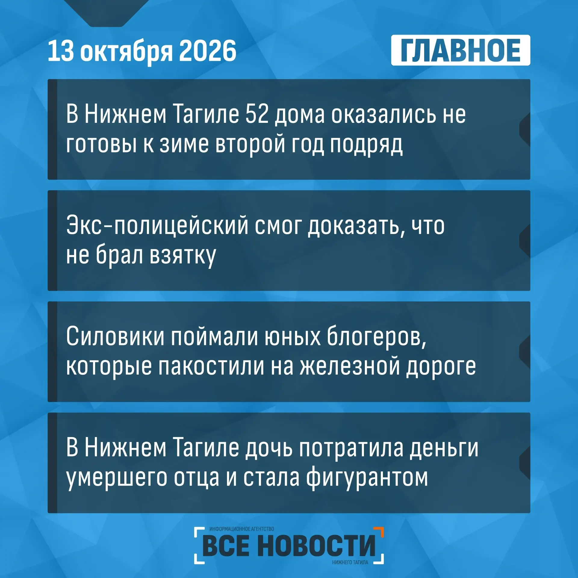Что случилось за день - коротко: