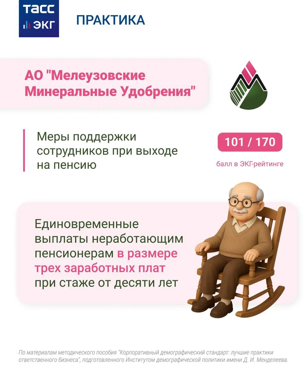 #ТАСС_ЭКГ_Практика