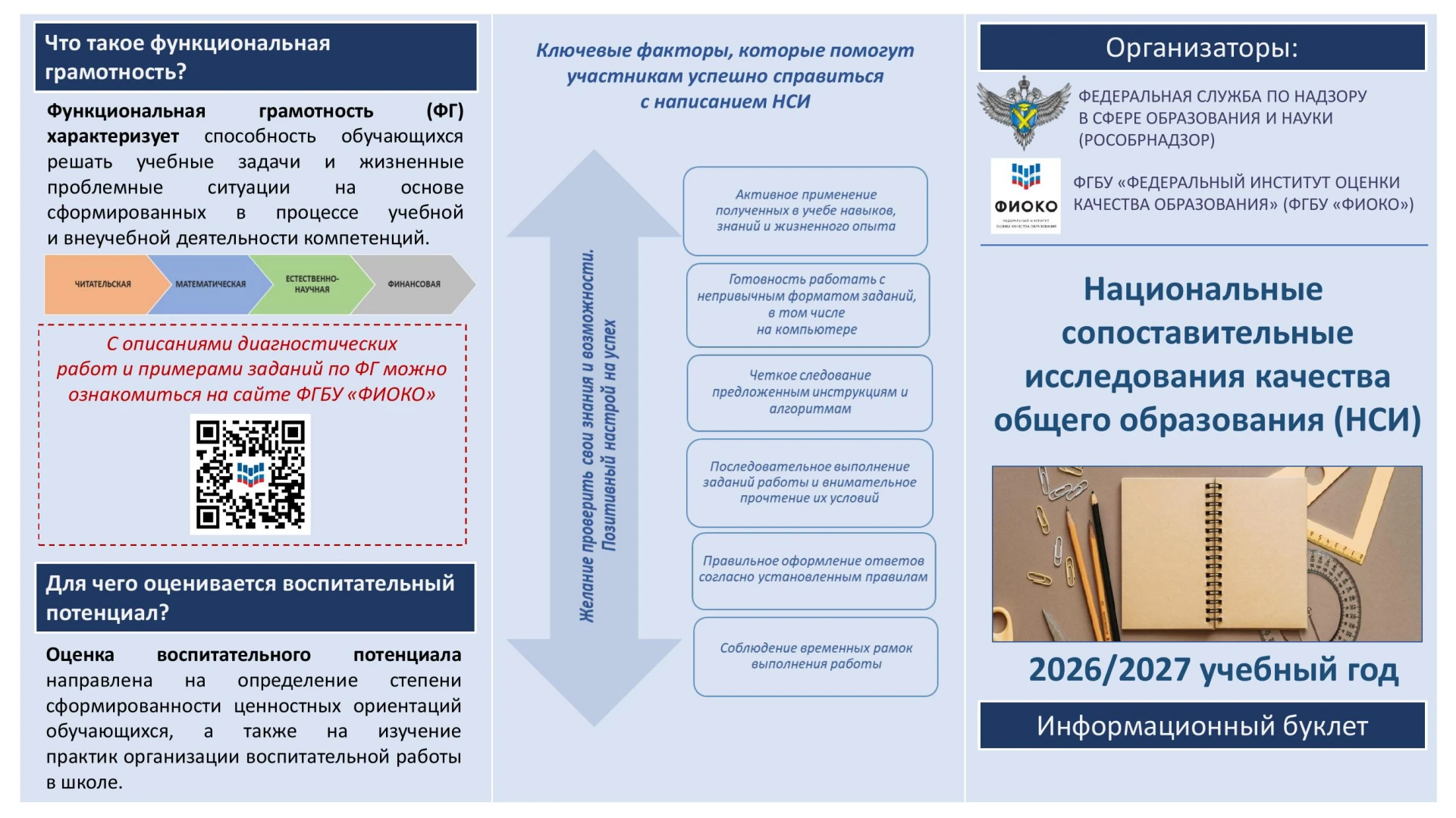 ФУНКЦИОНАЛЬНАЯ ГРАММОТНОСТЬ