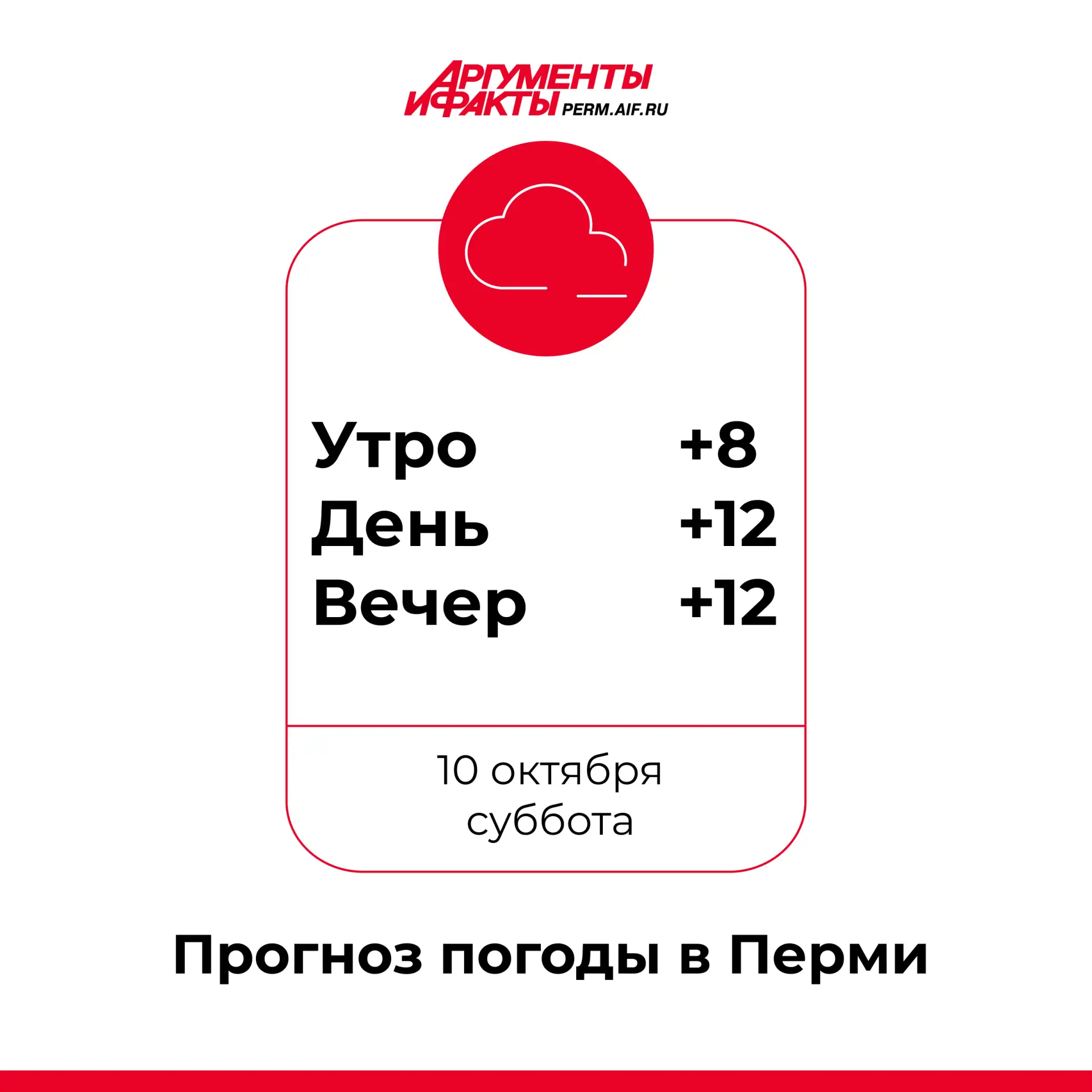 Пермяки, с добрым утром!