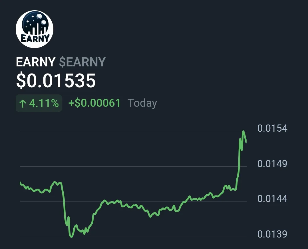 📈Рост прост!