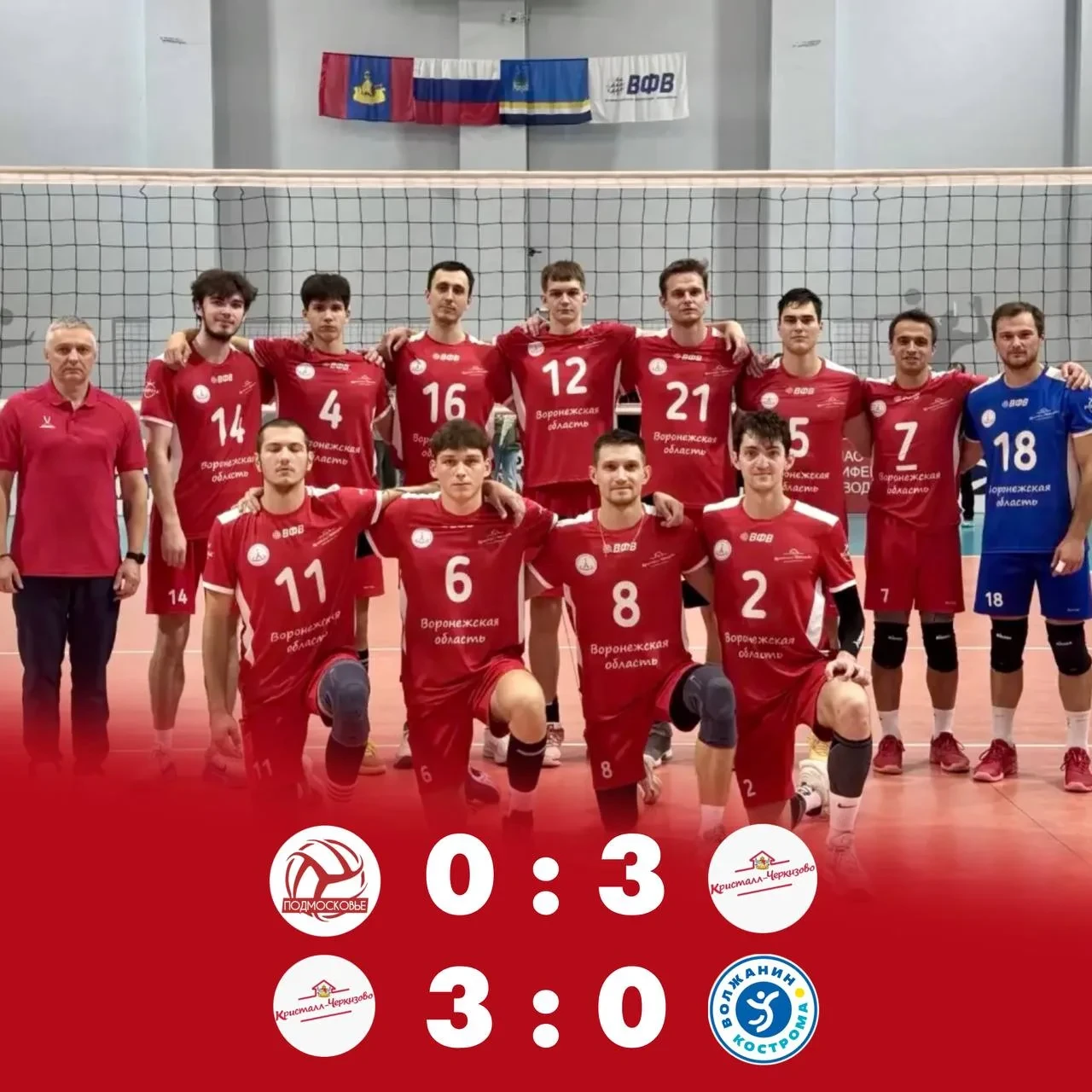 🏐 «Кристалл-Черкизово» начал сезон с двух побед
