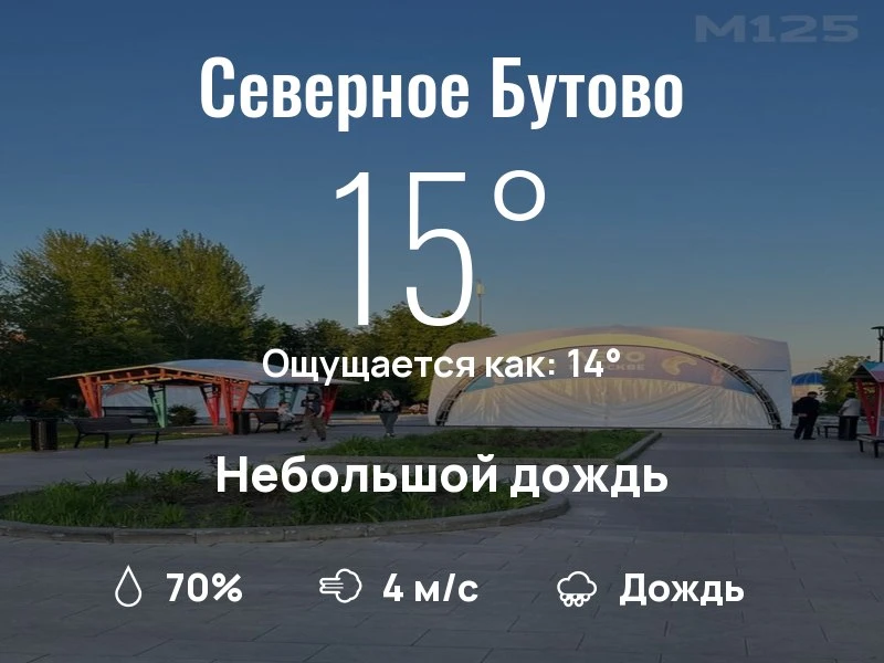 Что с погодой в Северном Бутово?