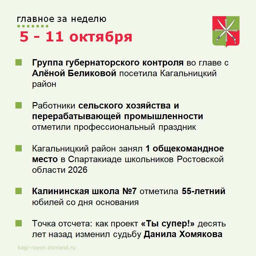 Главные события недели в Кагальницком районе.