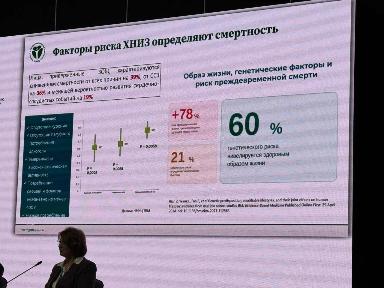 ЗОЖ может «перебить» до 60% генетического риска