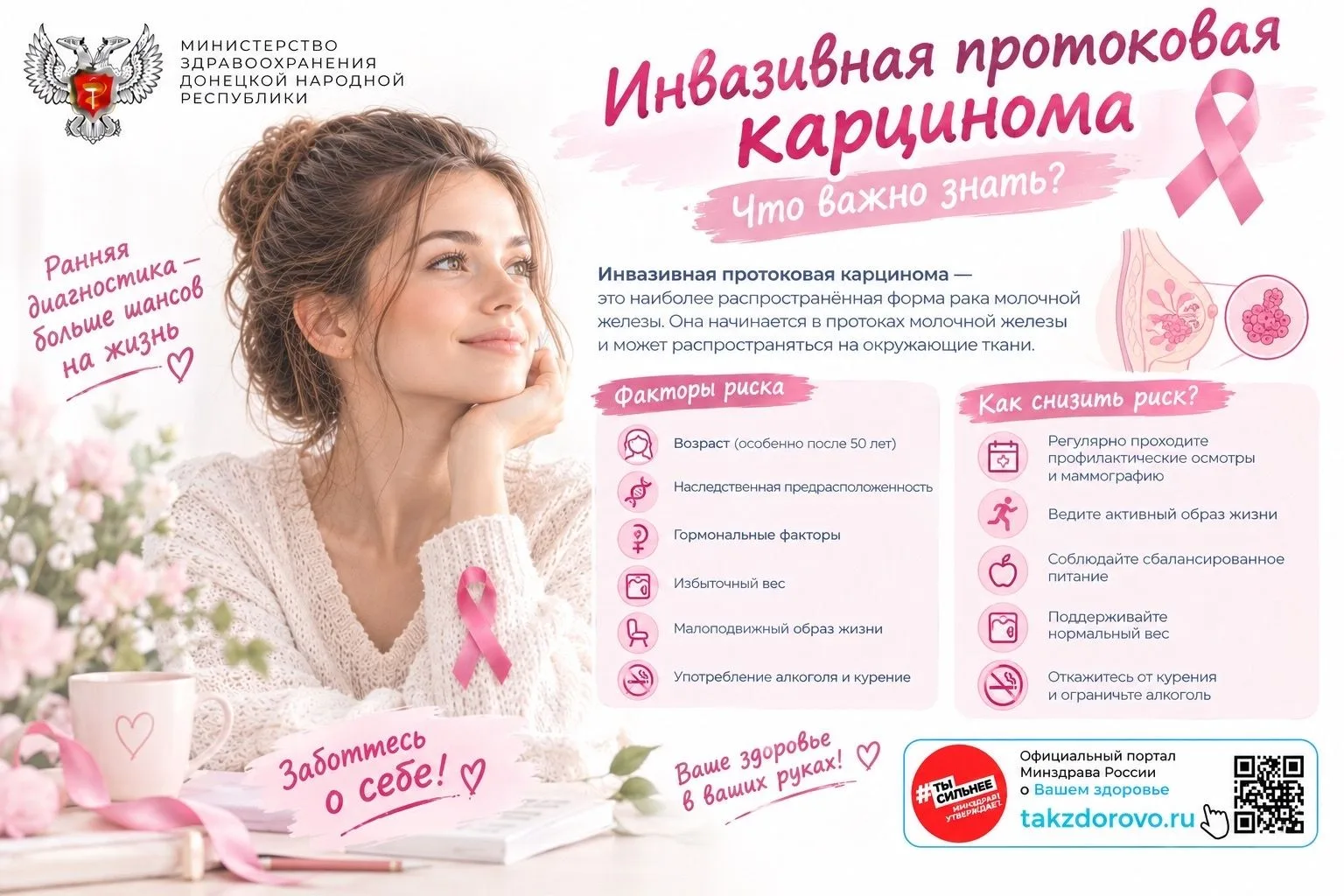 Инвазивная протоковая карцинома: что важно знать?