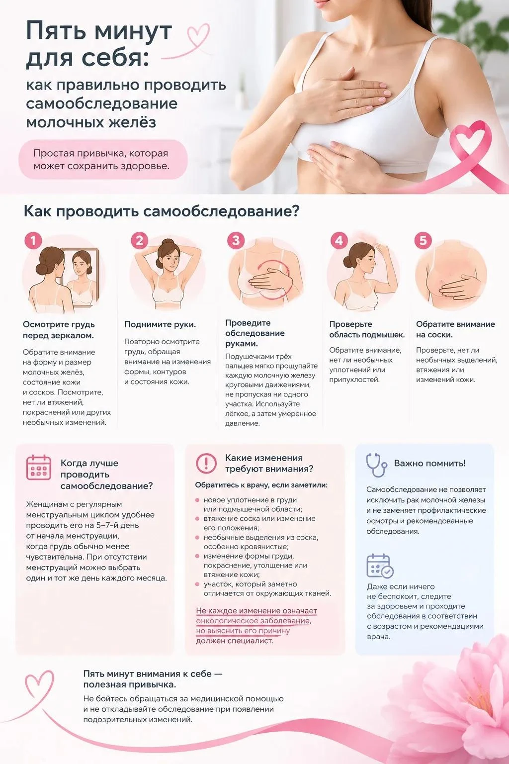 🎀 Пять минут для себя: как правильно проводить самообследование молочных желёз