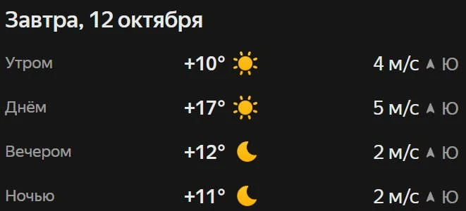 Прогноз погоды☀️