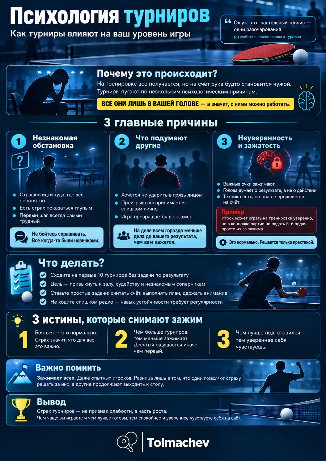 Психология турниров и как они влияют на ваш уровень игры