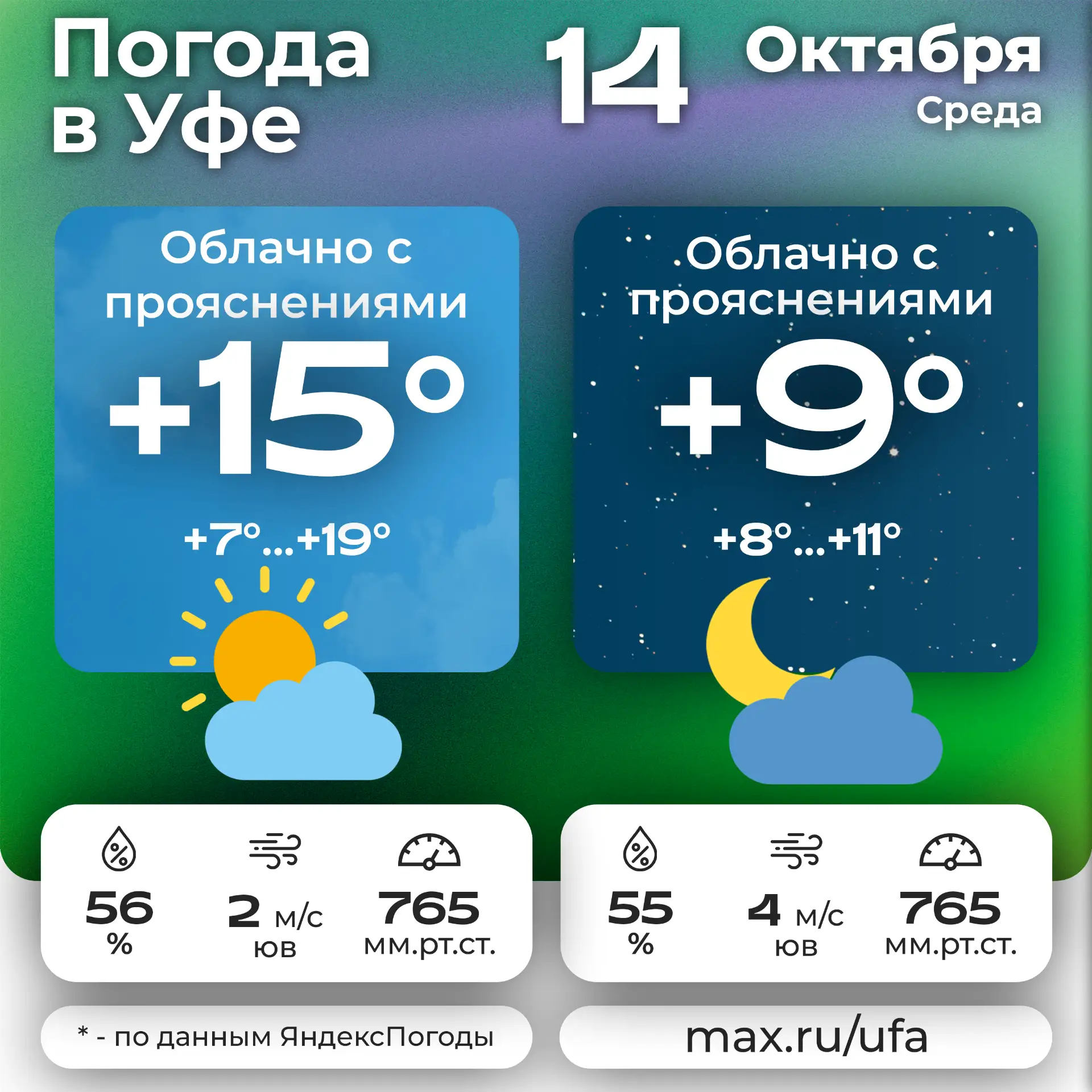 🌤 #погодавуфе 🌛