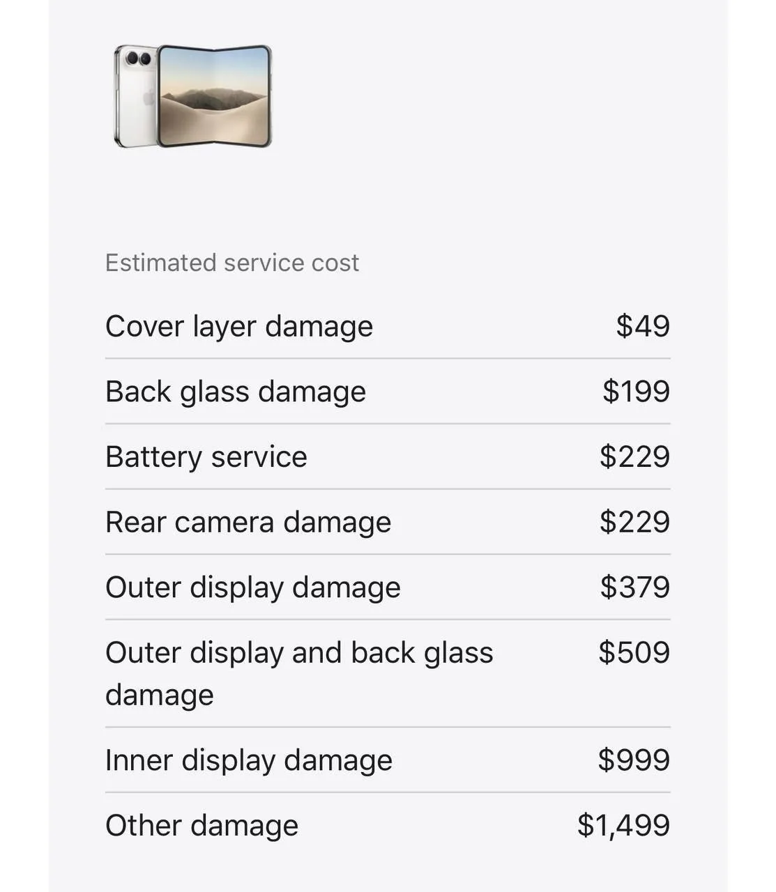 🤑Ремонт складного iPhone будет стоить почти 1500 долларов. Замена внутреннего экрана о...