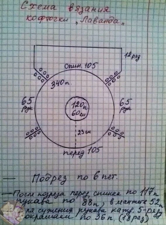 Πолeзные советы.