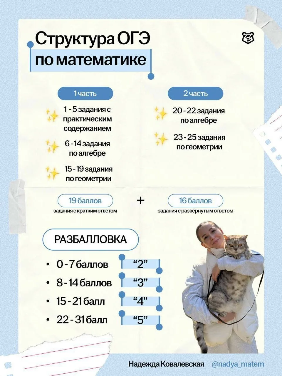 СТРУКТУРА ОГЭ ПО МАТЕМАТИКЕ 😍