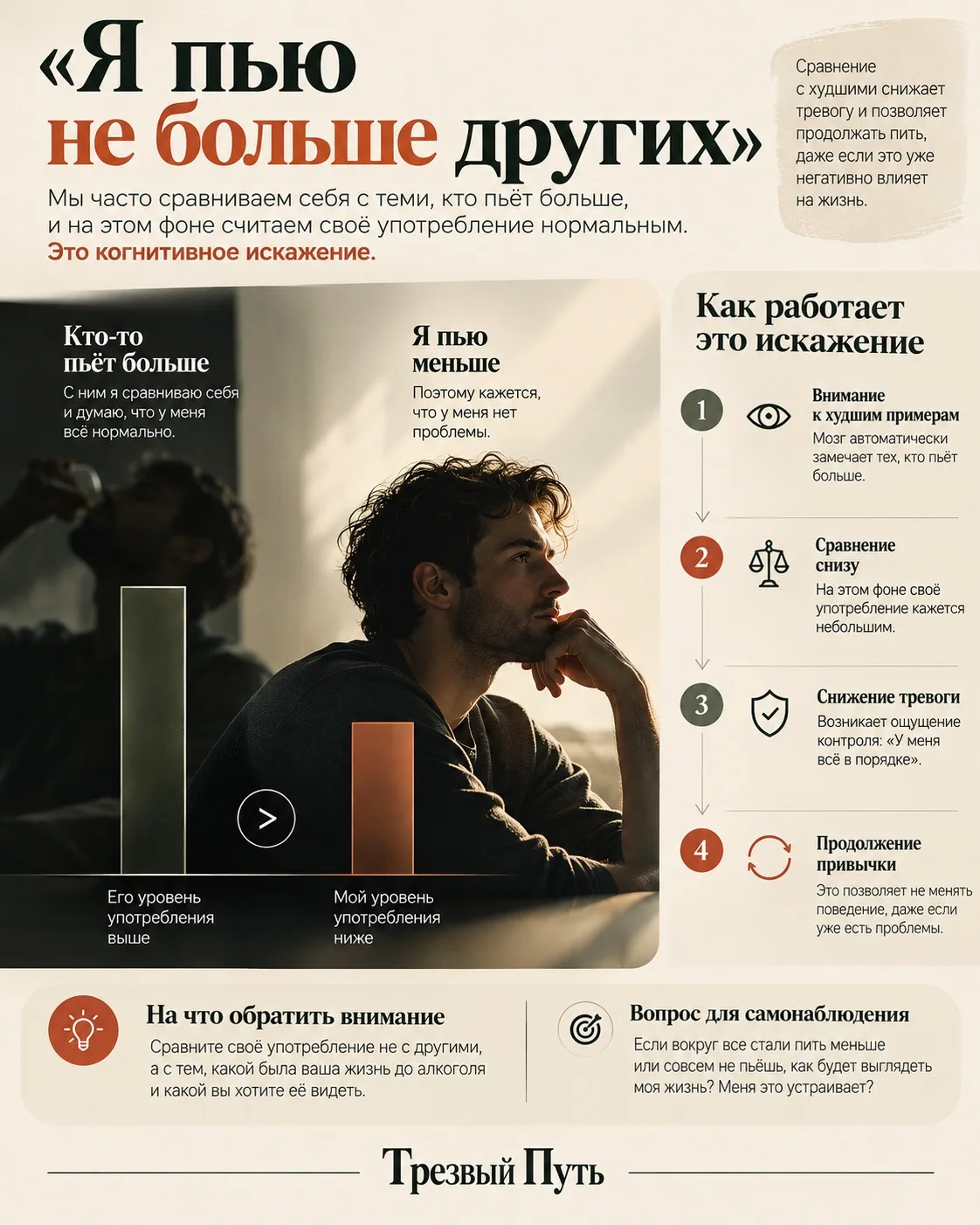 «Я пью не больше других».